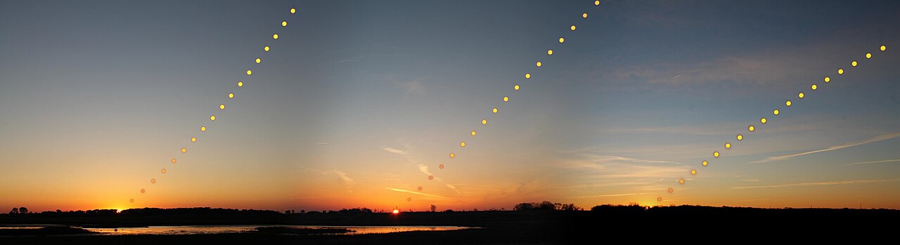 Three sunrises from the same spot: in summer in the north-east, at the equinox due east, in winter in the south-east