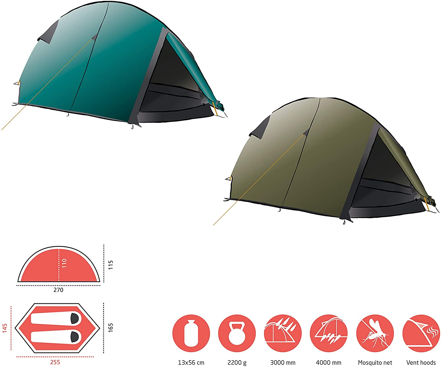 Cardova 1 tent in two colours with a dimension drawing: 270 cm long, 115 cm high