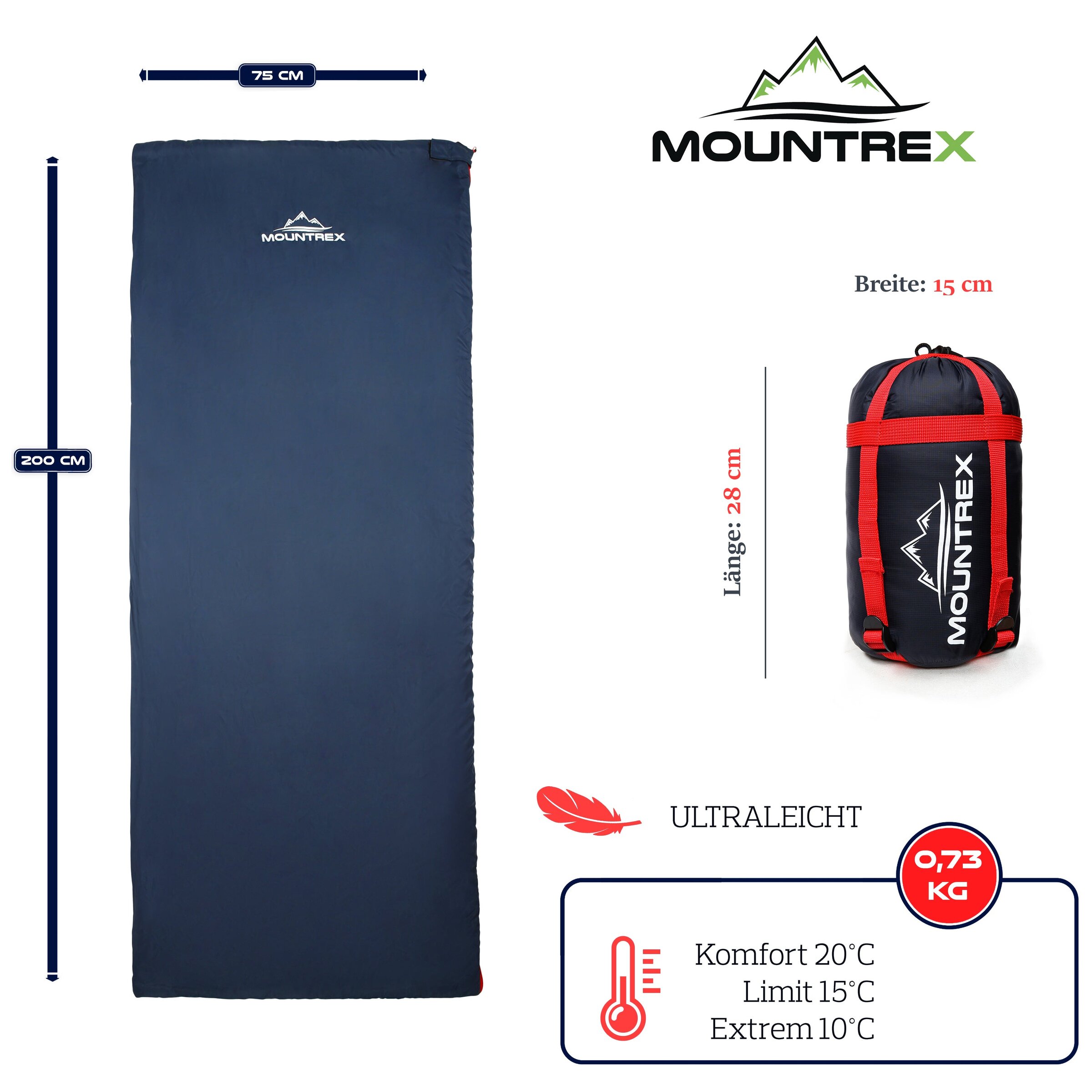 Grafika producenta śpiwora Mountrex: 200 x 75 cm, 28 x 15 cm po spakowaniu, 0,73 kg, komfort 20 °C, limit 15 °C