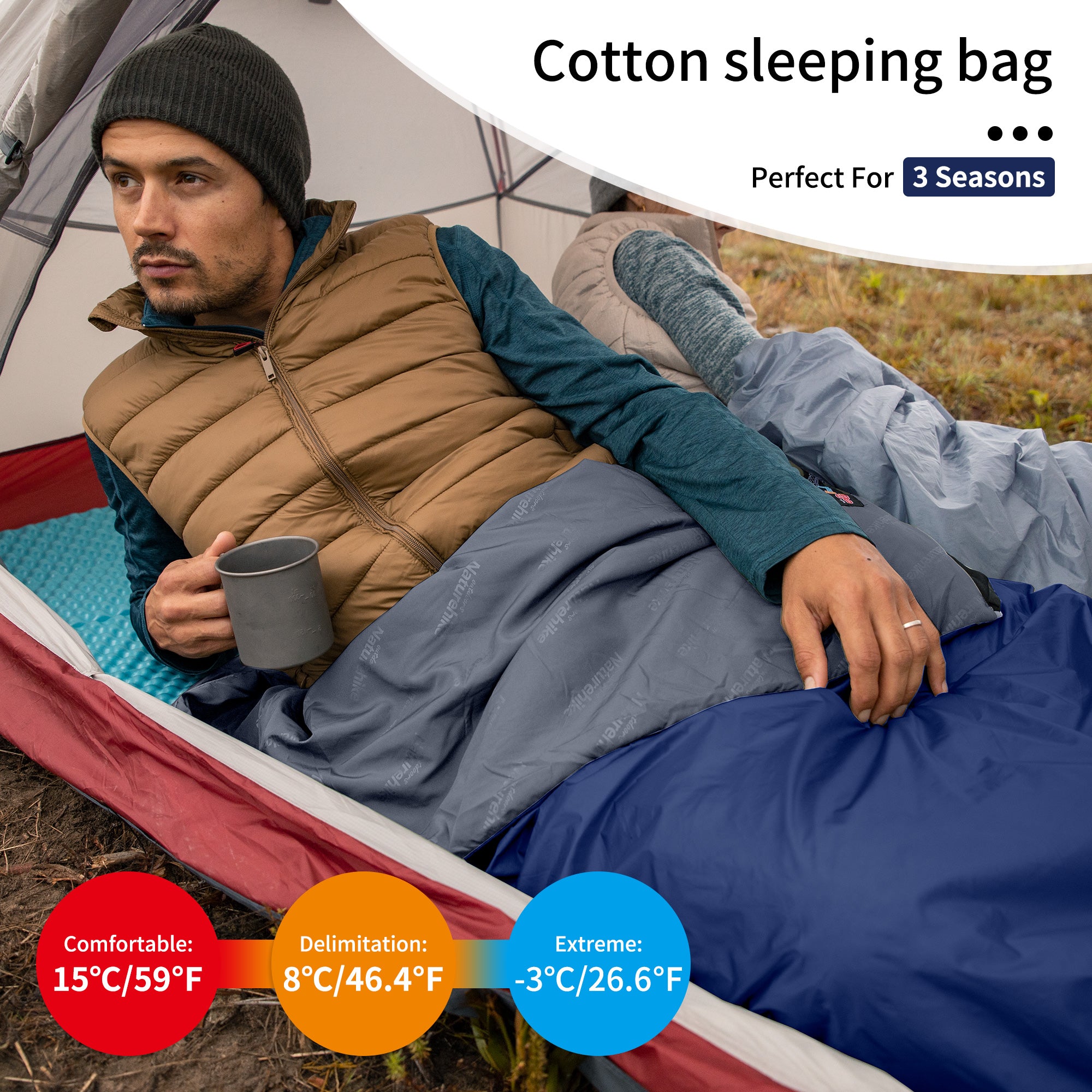 Blue Naturehike LW180 sleeping bag in a tent, graphic with 15, 8 and -3 °C temperatures